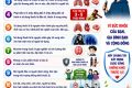 HƯỞNG ỨNG NGÀY THẾ GIỚI KHÔNG THUỐC LÁ 31/05/2026