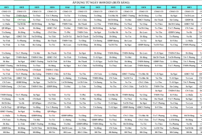 Thời khoá biểu Tuần 01