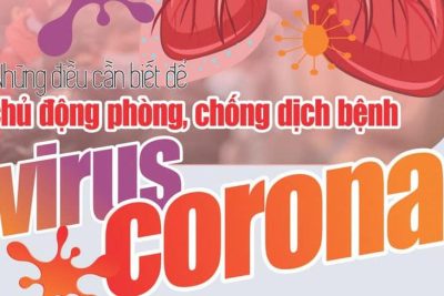 Cẩm nang phòng chống dịch bệnh viêm đường hô hấp cấp do virus Corona mới